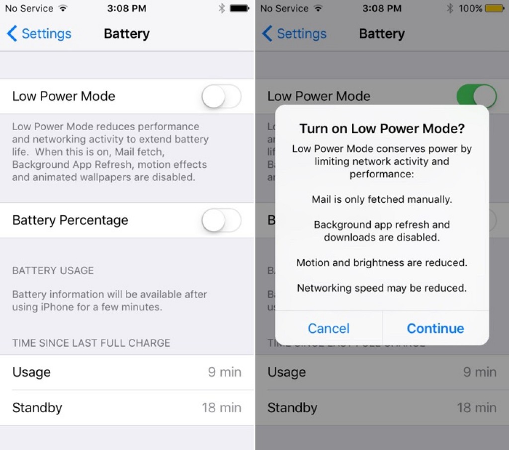 Apple adds features to iOS that increase battery life. http://www.macrumors.com/roundup/ios-9/